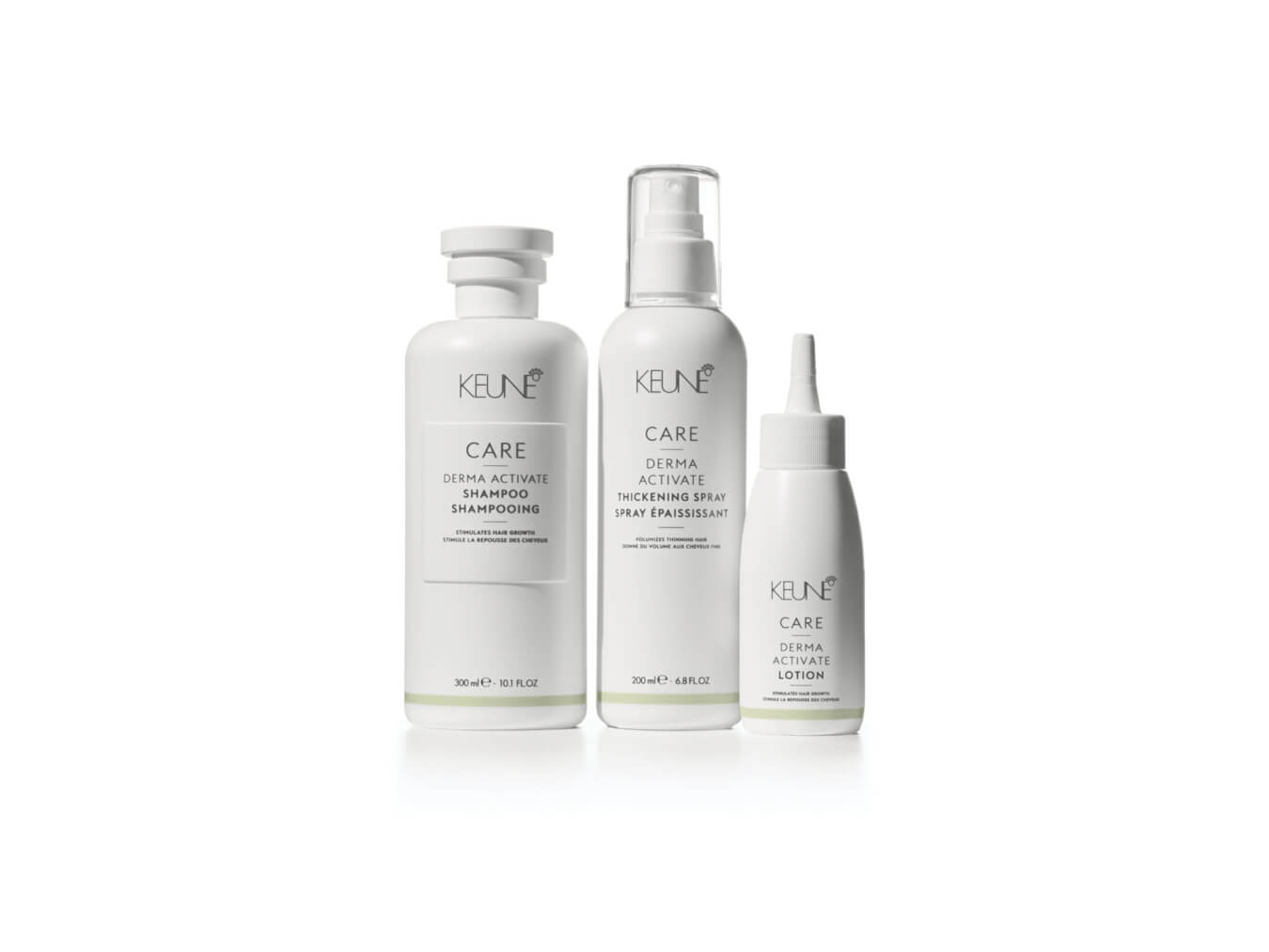 keune-care-derma-activate-group