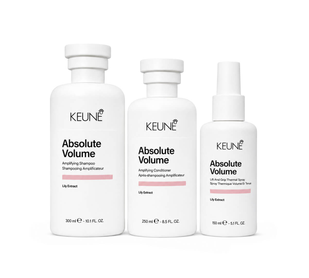 Koop Voordeelset Keune Care Absolute Volume
